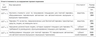 штрафы.jpg