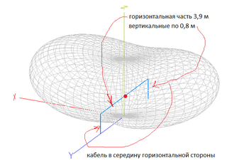 диполь-27-загнутый.png